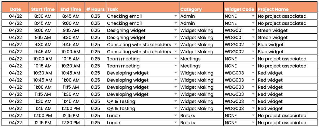 table 2